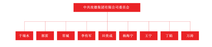 pic(2).png pic(2).png